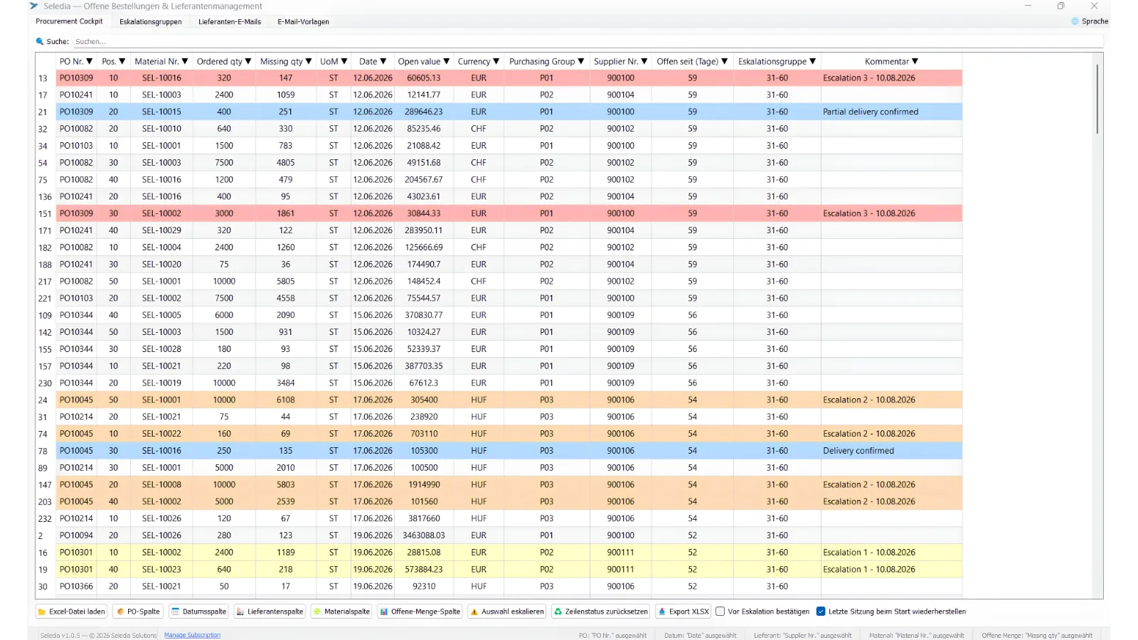 Seledia Einkaufs-Cockpit mit nach Alter sortierten offenen Bestellungen und Lieferanteneskalation per Klick über Outlook