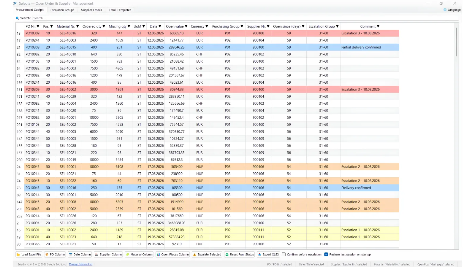 Seledia procurement cockpit showing open orders sorted by age and one-click Outlook supplier escalation